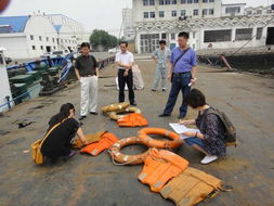 國(guó)家漁業(yè)機(jī)械儀器質(zhì)量監(jiān)督檢驗(yàn)中心圓滿完成2011年度全國(guó)船用救生產(chǎn)品質(zhì)量行業(yè)監(jiān)督抽查抽樣工作